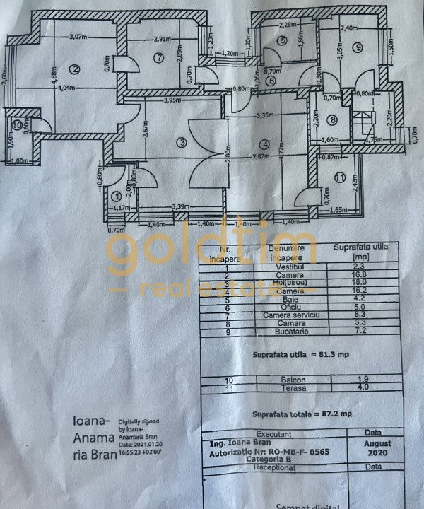 APARTAMENT ÎN VILĂ/NOU RENOVAT/MOBILAT ȘI UTILAT/CURTE