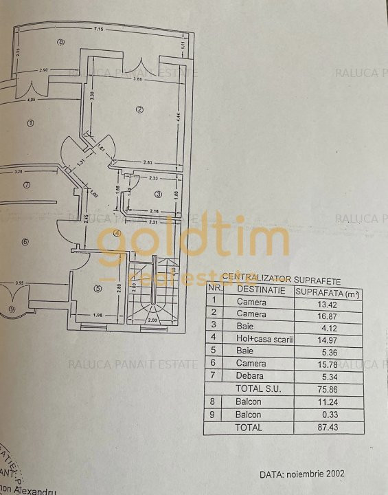 NOU/RENOVATA INTEGRAL/CURTE LIBERA