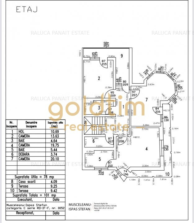 NOU/RENOVATA/MOBILATA SI UTILATA/TOTUL NOU/PARADISUL VERDE