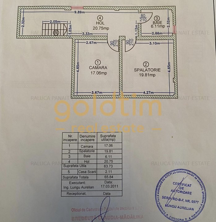 NOU/ CASA INDIVIDUALA/ MOBILATA SI UTILATA/GARAJ/SPATII GENEROASE/RONDUL OMV