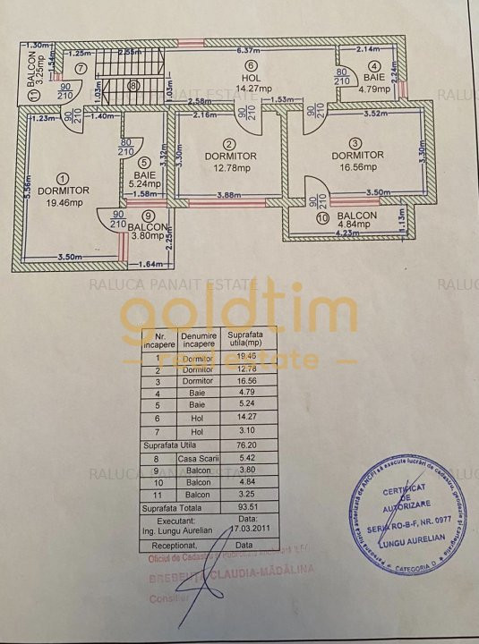 NOU/ CASA INDIVIDUALA/ MOBILATA SI UTILATA/GARAJ/SPATII GENEROASE/RONDUL OMV