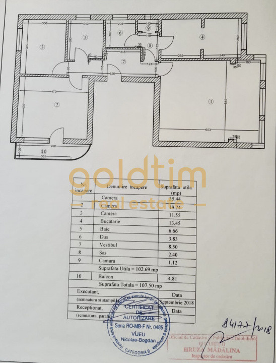LINISTIT SI COCHET/ ZONA EXCLUSIVISTA/ PRIVELISTE SUPERBA