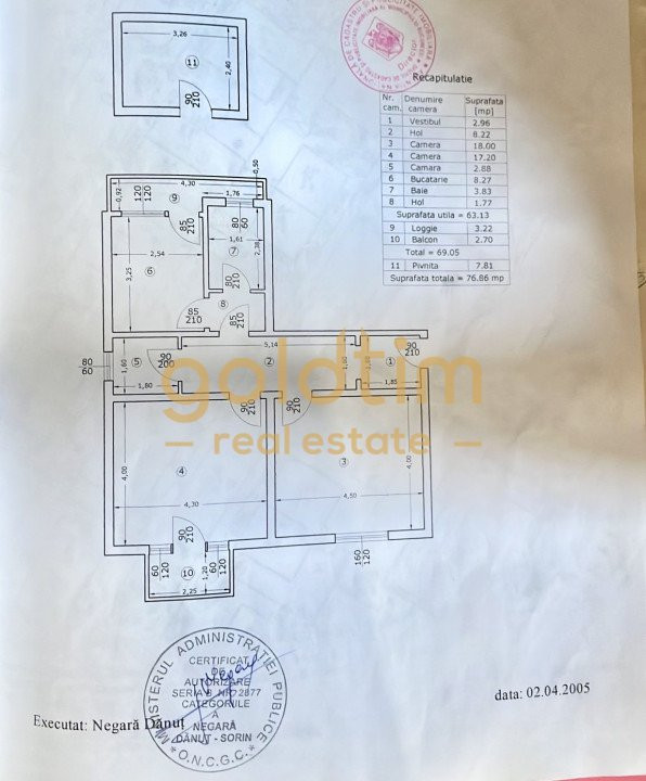 APARTAMENT IN BLOC BOUTIQUE/LOC DE PARCARE/BOXA/1 MAI