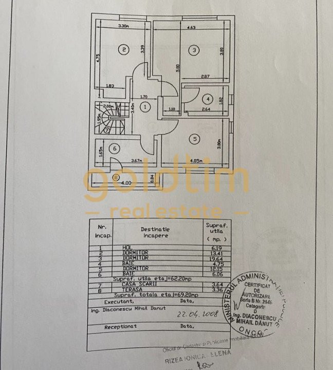 VILA COMPLEX REZIDENTIAL/CURTE PROPRIE/PISCINA/SPORTS CENTER/IANCU NICOLAE