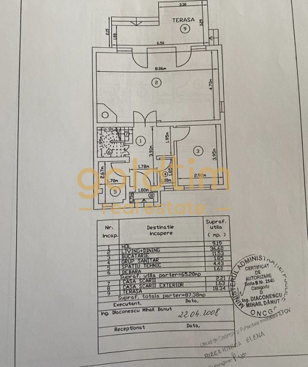 VILA COMPLEX REZIDENTIAL/CURTE PROPRIE/PISCINA/SPORTS CENTER/IANCU NICOLAE