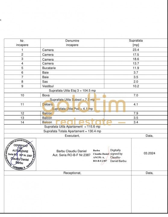 RENOVAT INtEGRAL/ CENTRALA PROPRIE/ BOXA