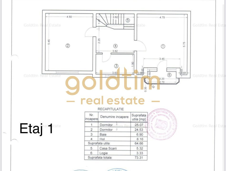 VILA COMPLET RENOVATA/CAPITALE/DOROBANTI