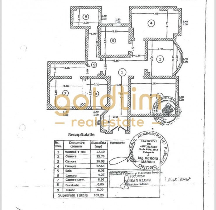 SPATIU BIROU/VILA RENOVATA/BULEVARDUL DACIA