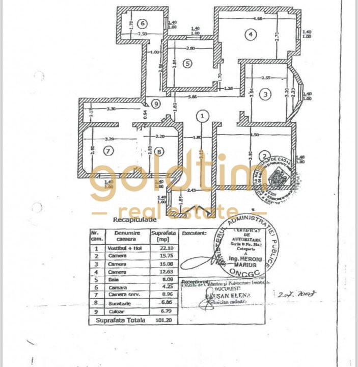 SPATIU BIROU/VILA RENOVATA/BULEVARDUL DACIA