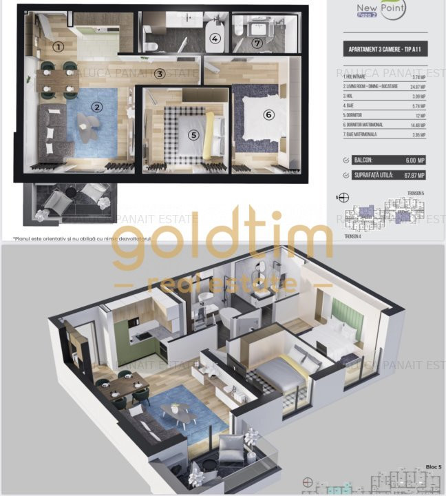 DIRECT DEZVOLATOR[NEW POINT 2/NOU/FINISAJE LUX/IDEAL INVESTITIE/COMISION 0