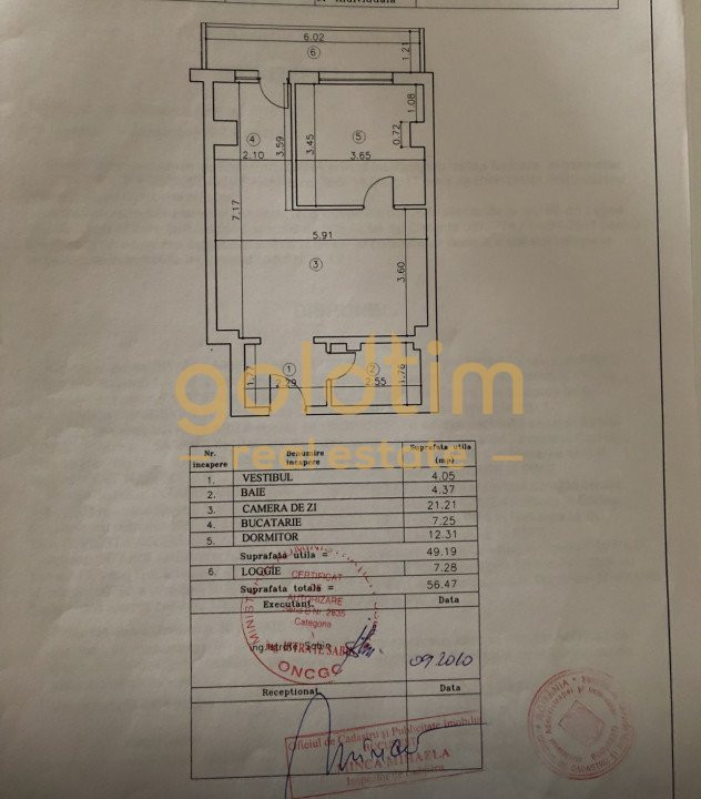 NOU/ ZONA LINISTITA/IDEAL INVESTITIE