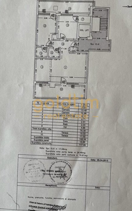 IANCU NICOLAE/PENTHOUSE/ MOBILAT COMPLET/TERASA 75 MP