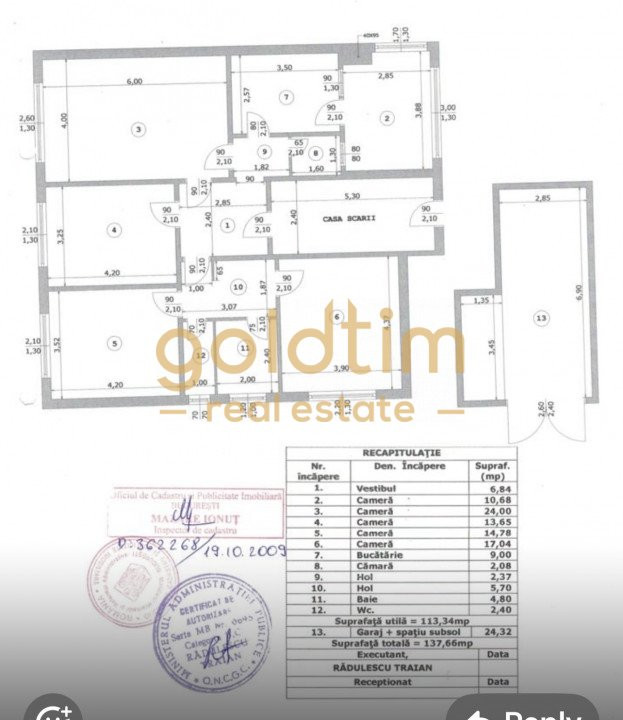 VILA INDIVIDUALA/PRIMAVERII/IN CURS DE RENOVARE/ TOTAL SAU PE ETAJE/