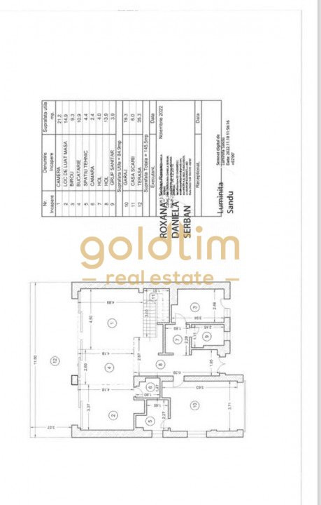 VILA NOUA/ SMART HOME/GRADINA SUPERBA/ANSAMBLU REZIDENTIAL/GARAJ/IANCU NICOLAE