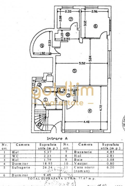 DUPLEX/ CAPITALE/ PRETABIL RESEDINTA/ BIROU/CLINICA / STOMATOLOGIE/ NOTARIAT