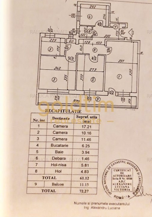 IDEAL BIROURI/STRADAL