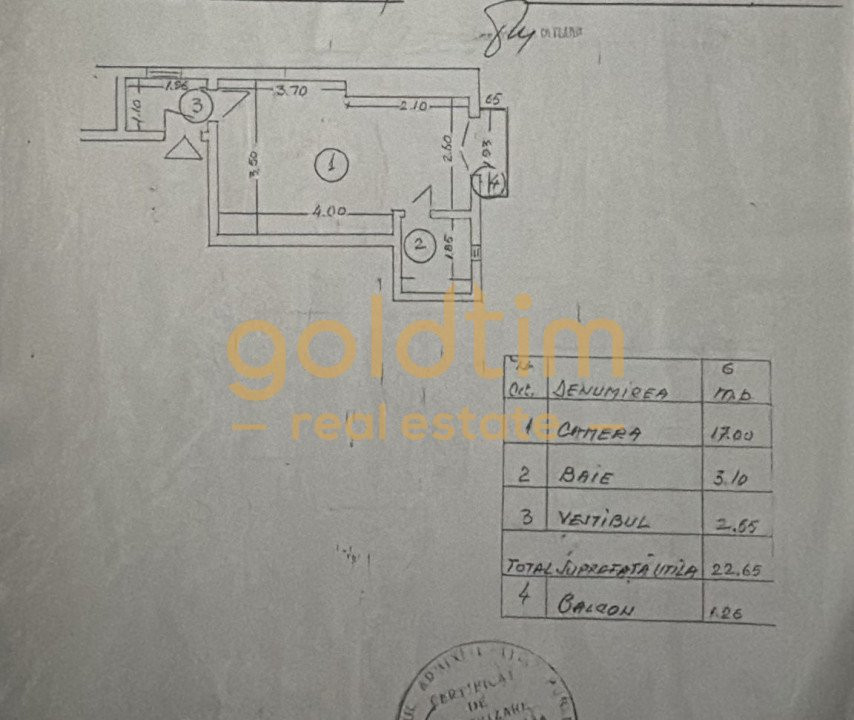 GARSONIERA MOBILATA/BLOC BOUTIQUE/ZONA DE REFERINTA/DOMENII