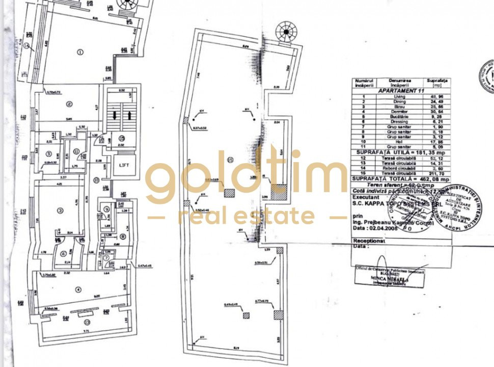 APARTAMENT IMPRESIONANT/EXCLUSIVIST/TERASA 280MP/VEDERE LIBERA/GARAJ/POLONA