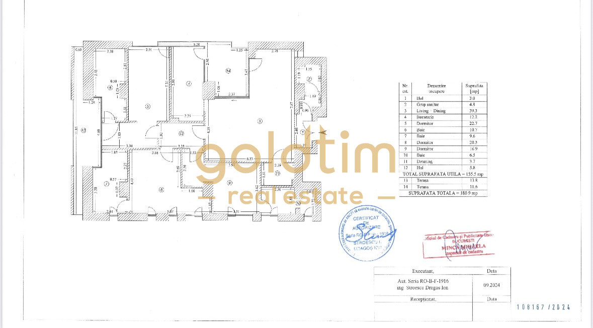 APARTAMENT LUX/BLOC BOUTIQUE/TERASA27MP/ZONA DE REFERINTA/CHARLES DE GAULLE