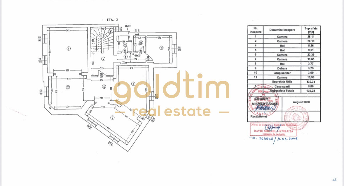 VILA INTERBELICA IMPRESIONANTA/ZONA DE REFERINTA/DOROBANTI/CAPITALE