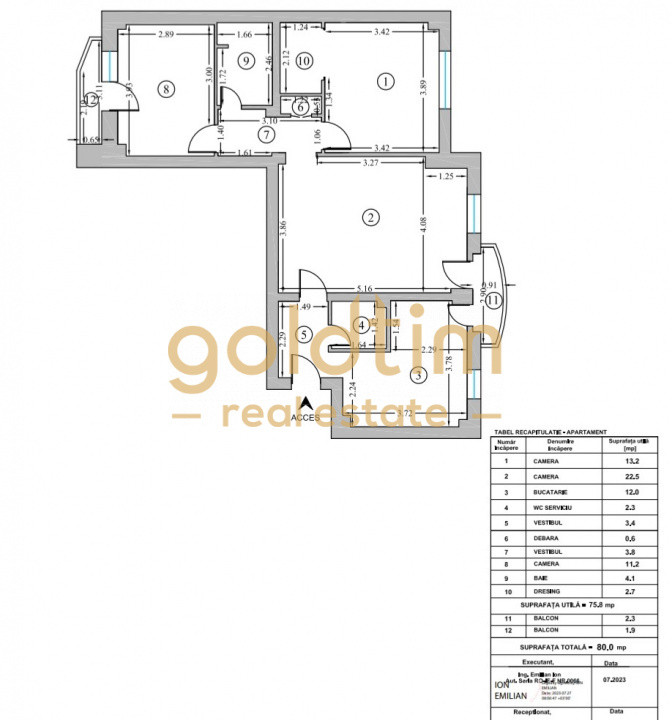 AVIATIEI/SPATII GENEROASE/VIEW