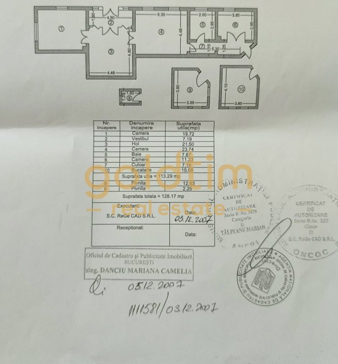 VILA ISTORICA/COMPLET RENOVATA 2023/CURTE 680MP/1 PARCARE/PIATA VICTORIEI