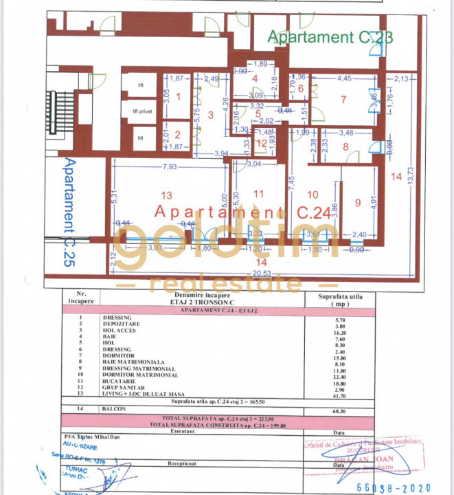APARTAMENT LUX/COMPLET MOBILAT/UTILAT/VEDERE LAC/ONE RAHMANINOV/FLOREASCA