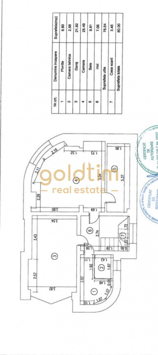 VILA INDIVIDUALA/ZONA IANCU NICOLAE/DESIGN UNIC/GARAJ/CRAMA/CURTE AMENAJATA/