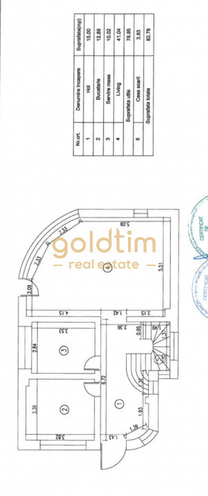 VILA INDIVIDUALA/ZONA IANCU NICOLAE/DESIGN UNIC/GARAJ/CRAMA/CURTE AMENAJATA/