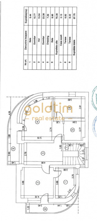 VILA INDIVIDUALA/ZONA IANCU NICOLAE/DESIGN UNIC/GARAJ/CRAMA/CURTE AMENAJATA/