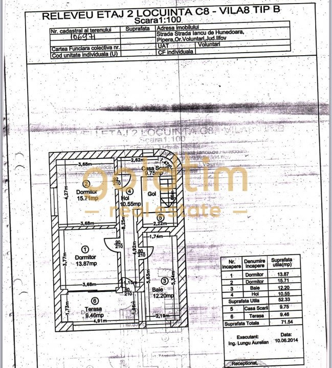 NOU/PISCINA/ CURTE/ TERASA 80 mp/ GARAJ