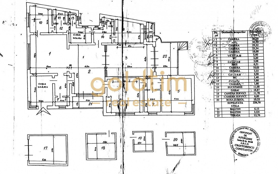 6 CAMERE FABULOS IN VILA 226MP:TERASA13MP+GRADINA 155MP, GARAJ,BOXE,ARMENEASCA