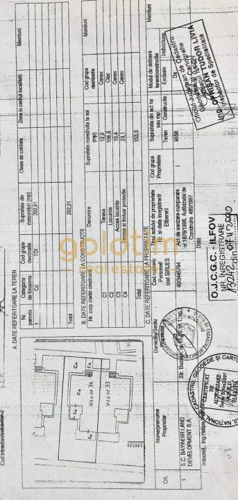 VILA DUPLEX/CURTE/TERASA INCHISA/COMPLEX/BANEASA RESIDENTIAL/ IANCU NICOLAE