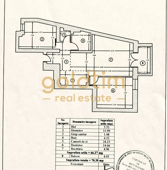 3 CAMERE SUPERB BLOC BOUTIQUE/ 66MP+TERASA 4MP CU VEDERE LIBERA/EMINESCU-PETROM