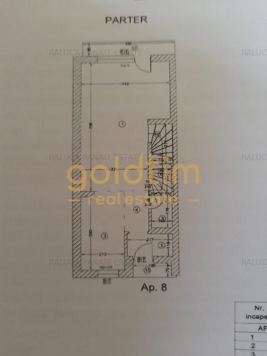 PET FRIENDLY/NOU/SUPERB/ SCOALA AMERICANA/ 2 LOCURI DE PARCARE