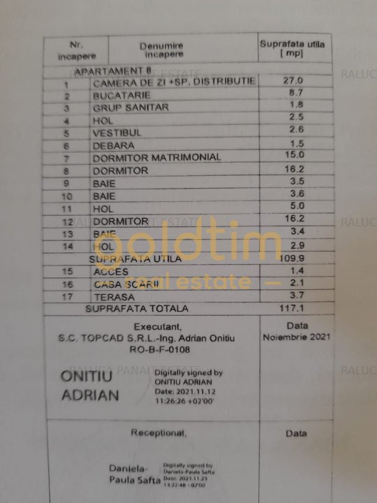 PET FRIENDLY/NOU/SUPERB/ SCOALA AMERICANA/ 2 LOCURI DE PARCARE