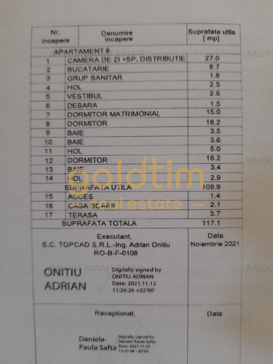 NOU/ SUPERB/ 5 CAMERE/ 2 LOCURI DE PARCARE