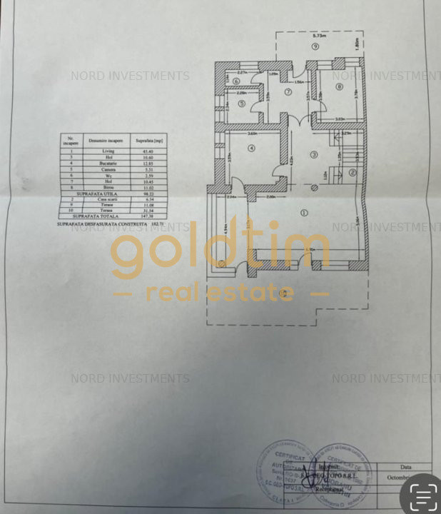 VILA 8 CAMERE/ MOGOSOAIA/ NOU/ SUPERB/ ZONA LINISTITA