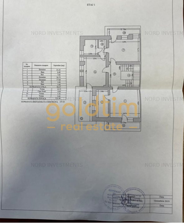 VILA 8 CAMERE/ MOGOSOAIA/ NOU/ SUPERB/ ZONA LINISTITA