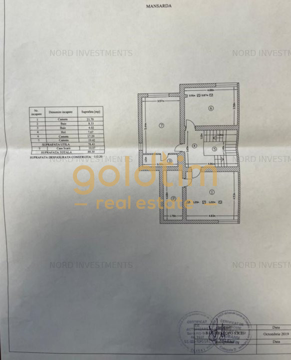 VILA 8 CAMERE/ MOGOSOAIA/ NOU/ SUPERB/ ZONA LINISTITA