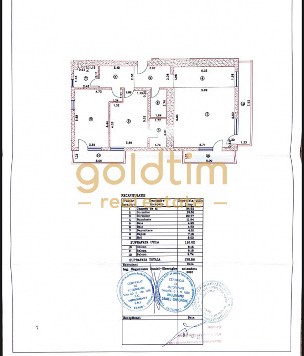 PENTHOUSE SUPERB/VEDERE LIBERA/NOU /SPATII GENEROASE 