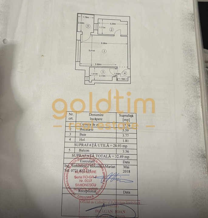 MOBILAT SI UTILAT/ ZONA LINISTITA