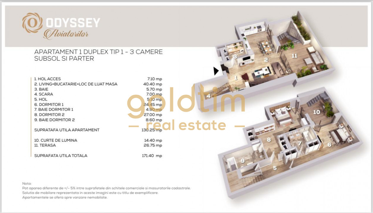 DUPLEX/ZONA REFERINTA/ LOC PARCARE/AVIATORILOR/SUPERB