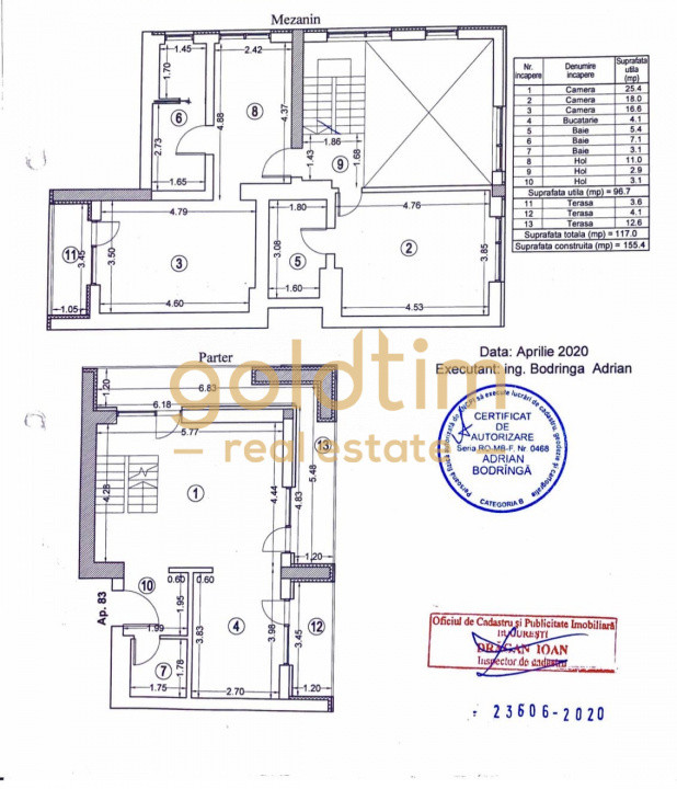 DUPLEX SUPERB/MOBILAT SI UTILAT/AVIATIEI/CLOUD 9/PROMENADA MALL