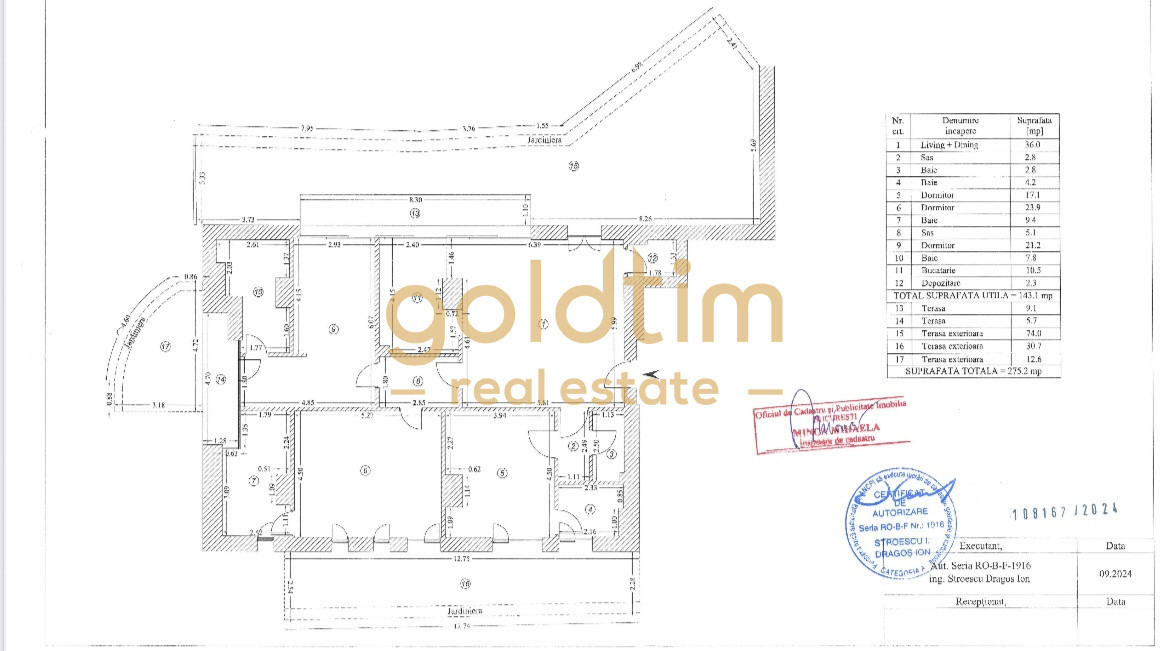 APARTAMENT LUX/BLOC BOUTIQUE/TERASA132MP/ZONA DE REFERINTA/CHARLES DE GAULLE