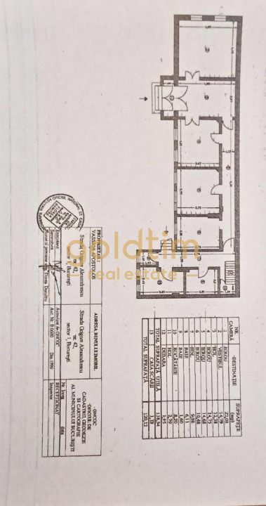 VILA INTERBELICA RENOVATA/ANEXA/CURTE/PRETABILA ACTIVITATI COMERCIALE/DOROBANTI