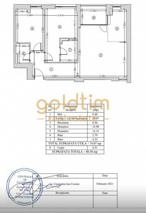 MINI PENTHOUSE/VIEW PANORAMIC /ȘCOALA AMERICANA/PIPERA