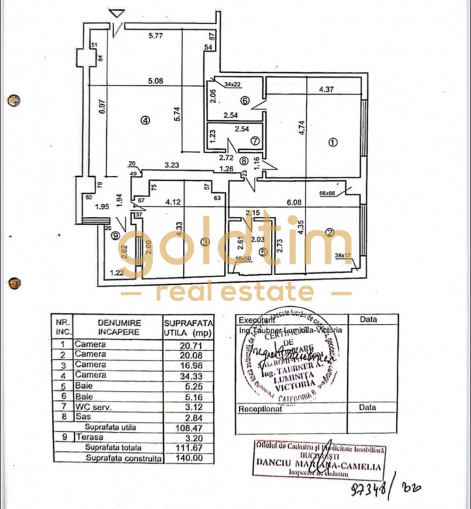 DOROBANTI/SUPERB SI LUMINOS/MOBILAT SI UTILAT/DISPONIBIL IMEDIAT 