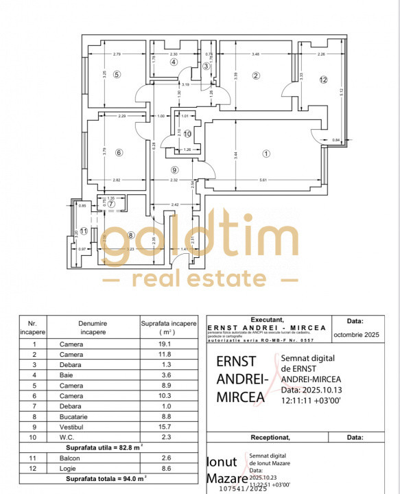 VANZARE APARTAMENT 4 CAMERE 94MP/BALCON/LOC PARCARE/ZONA AUCHAN