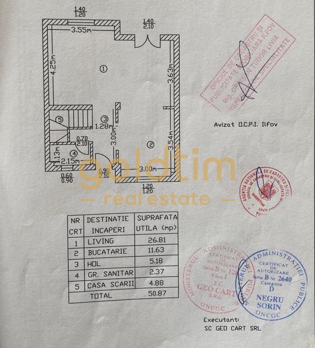 VILĂ CU GRĂDINĂ/MOBILATĂ ȘI UTILATĂ/COMPLEX